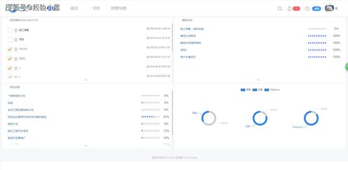 优秀产品经理如何打造高效财政专项资金项目申报与管理平台
